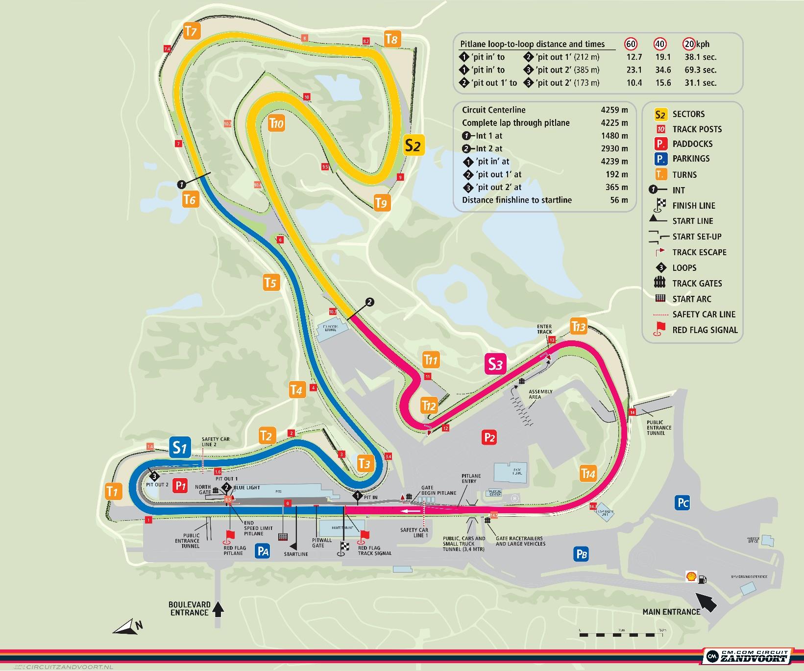 Rennberichte Saison 2025 Zandvoort