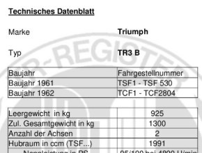 Technisches Datenblatt für TR2 und TR3